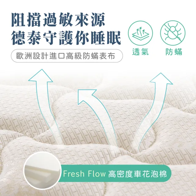 【德泰法蘭西床】索歐系列 頂級飯店獨立筒 彈簧床墊-雙人5尺