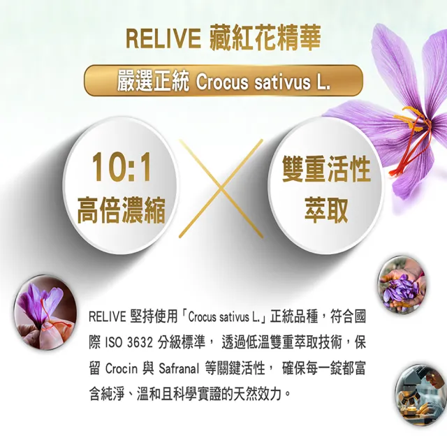 【RELIVE】西班牙藏紅花護緊3瓶組(30顆/瓶 主任醫師推薦-藏紅花 護神護緊 安心入睡)
