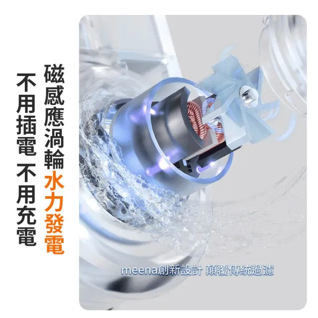 【mimax 米覓】智慧除菌除氯淨水器(淨水器 紫外線抑菌 除氯阻垢 小米生態鏈)