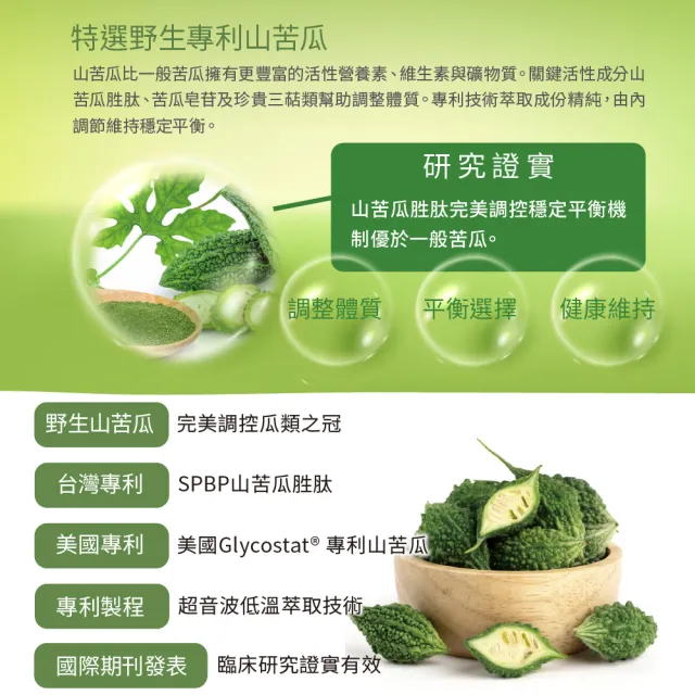 【家倍健】唐速淨EX專利苦瓜胜肽膠囊(30粒/盒/山苦瓜/武靴葉/香椿/桑葉)