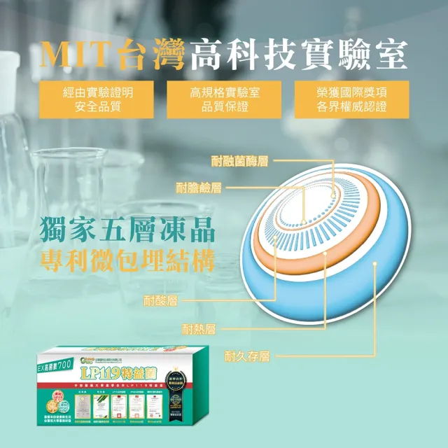 【生寶國際生技】總司直發 特益菌 益生菌複方LP110+LP119高菌數 3盒 EX菌數700(30包/盒)+贈品