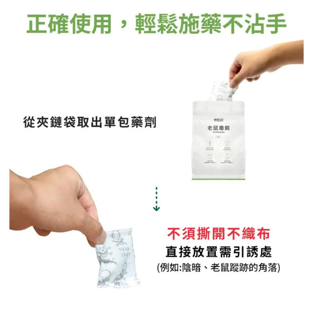 【福來朗】老鼠毒餌 10g x10 入 (滅鼠｜防鼠｜老鼠誘餌｜居家倉庫適用｜鼠害防治)