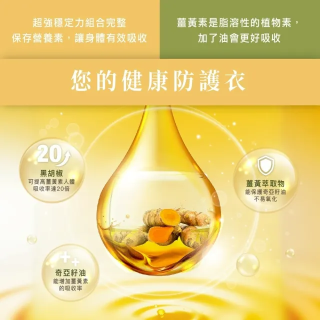 【人良油坊】第一道初榨油100ml 四入推薦組(黃金亞麻仁油x2、薑黃奇亞籽油x1、南瓜籽油x1)
