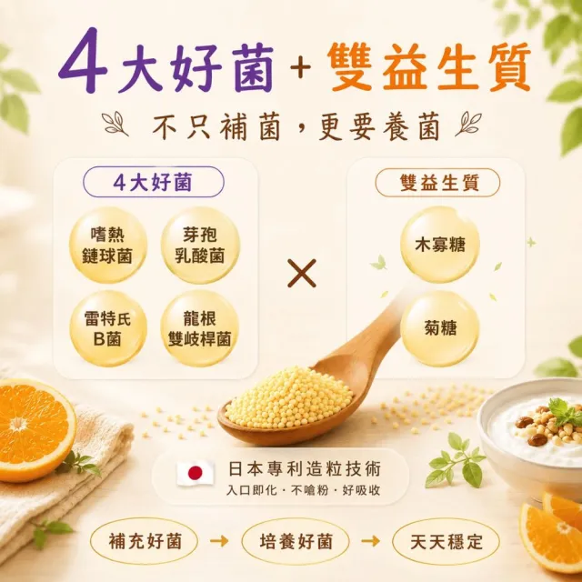 【LOHAS優活】享優菌-3瓶組(柳橙口味 優質菌種 維持消化道機能 複合乳酸菌 芽孢乳酸菌)