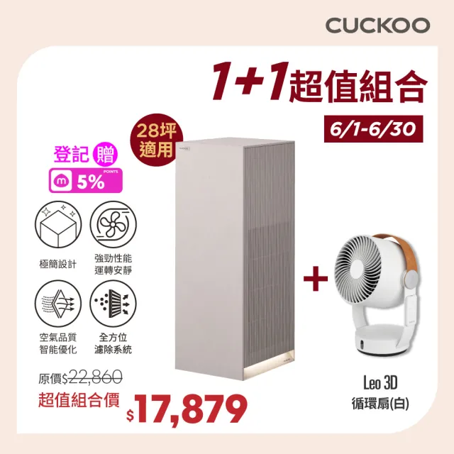 【2026】空氣清淨機電風扇推薦ptt》10款高評價人氣品牌排行榜 | BALIMAN情報局