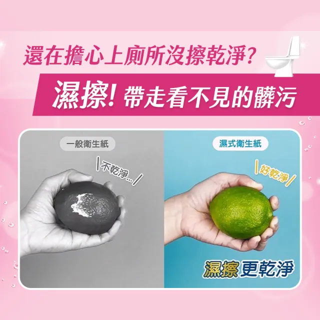 【Kleenex 舒潔】女性專用濕式衛生紙 40抽x12包