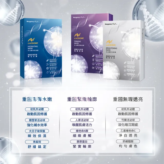 【Neogence 霓淨思】外泌體肌因面膜系列4片/盒(款式任選)