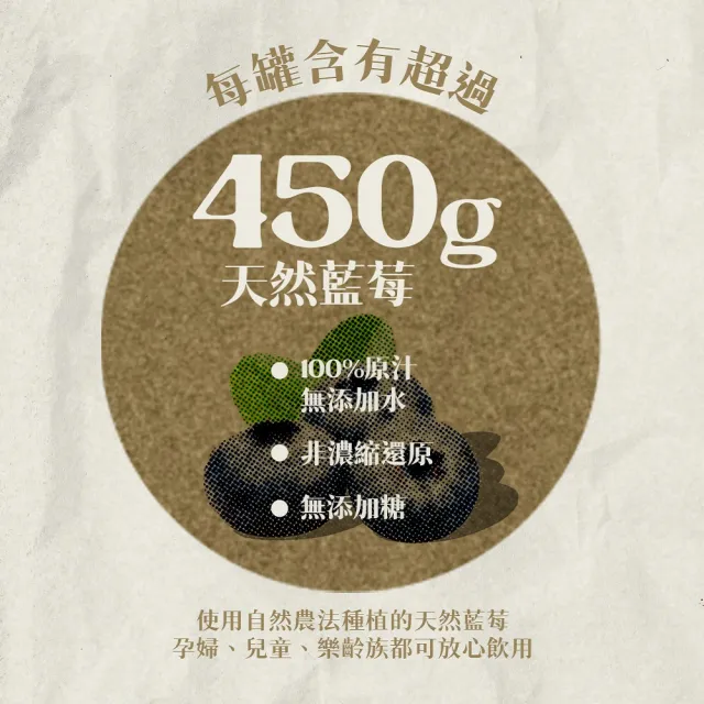 【自然思維】加拿大藍莓原汁350mlx5入(無糖/100%藍莓汁/原裝進口)