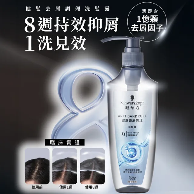 【Schwarzkopf 施華蔻】無矽靈洗髮精/護髮潤髮乳 400ml(蓬蓬瓶豐盈韌髮/健髮去屑/控油淨源/韌芯修護)