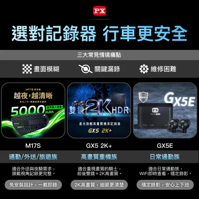 【PX 大通】Sony Starvis 2代 一扣即錄 前後雙鏡 機車行車記錄器 9小時連續錄影 安全帽 紀錄器 防水(M17S)