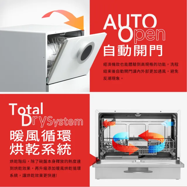 【Celinda 賽寧】6人份智慧美型/自動開門/紫外線殺菌洗碗機DB-610(110V/福利品/含安裝/桌上型洗碗機)