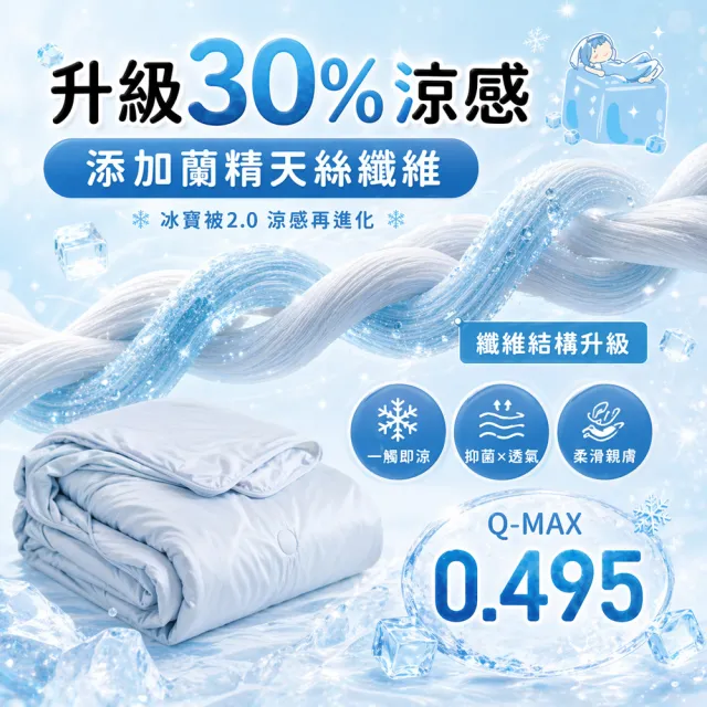 【HOYACASA  禾雅寢具】ICEBABY 2.0極凍涼感冰寶被/涼感床包枕套組-涼感系列(多款任選均一價)