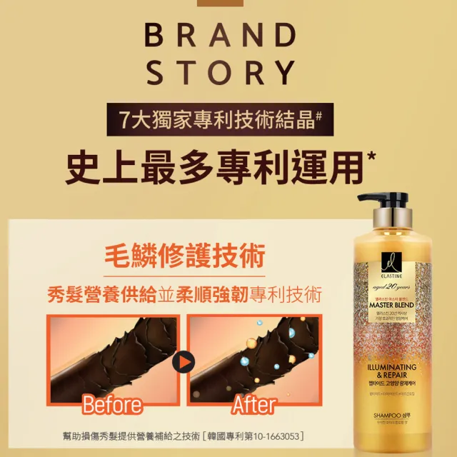 【ELASTINE】大師系列 洗潤護770ml(彈力修護/極致淨屑)