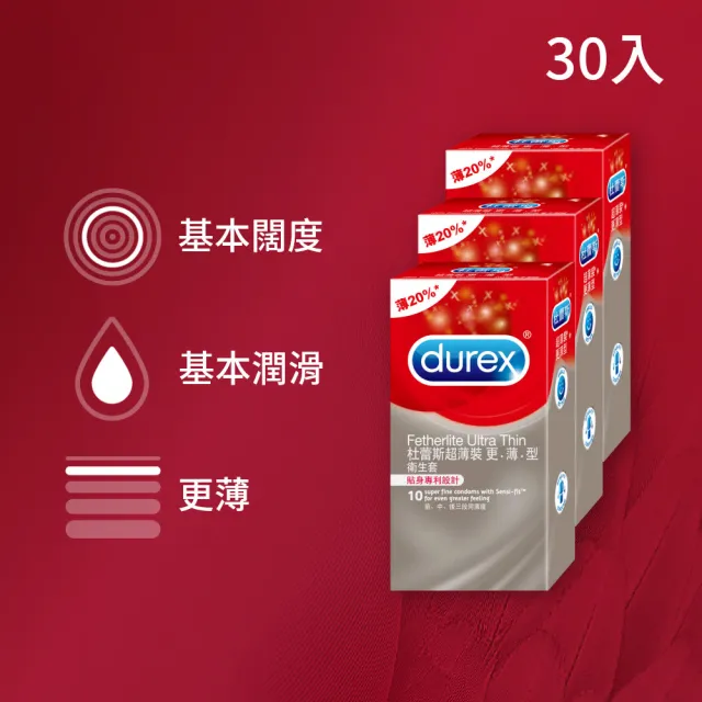 【Durex 杜蕾斯】超薄裝更薄型保險套10入x3(共30入-避孕套/衛生套/經典薄潤系列)