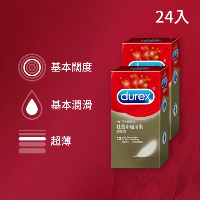 【Durex 杜蕾斯】超薄裝保險套12入x2(共24入-避孕套/衛生套/經典薄潤系列)