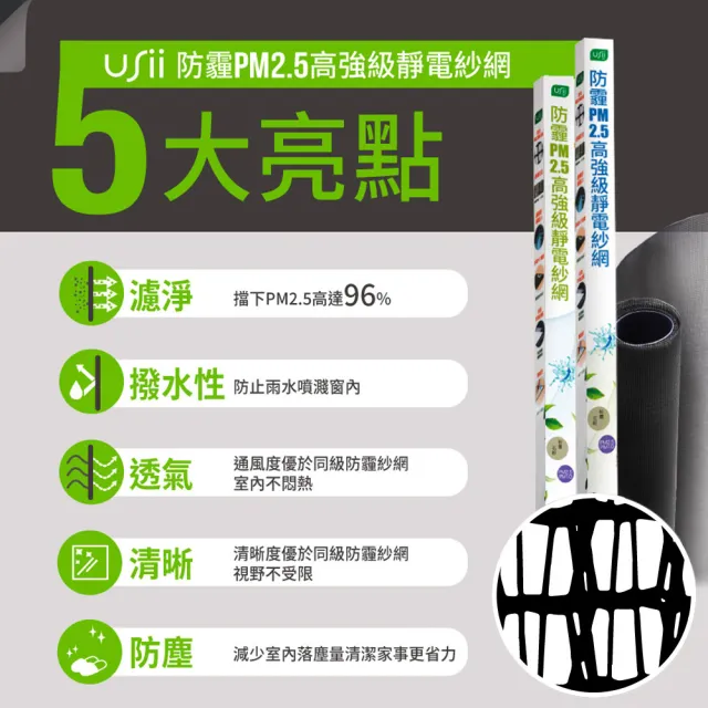 【USii 優系】防霾PM2.5高強級靜電紗網-100x210cm(門用)