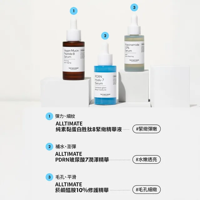 【THE FACE SHOP】官方直營 ALLTIMATE PDRN玻尿酸7潤澤精華 30ml