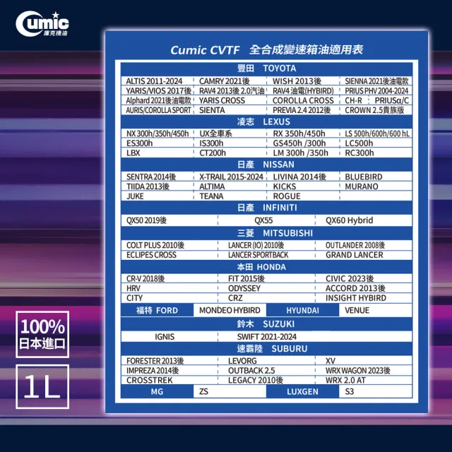 【CUMIC 庫克】CVTF 全合成無段變速箱油1L