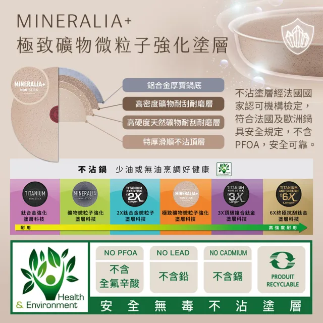 【Tefal 特福】法國製法式歐蕾系列28CM不沾鍋平底鍋(IH爐可用鍋/電磁爐適用)