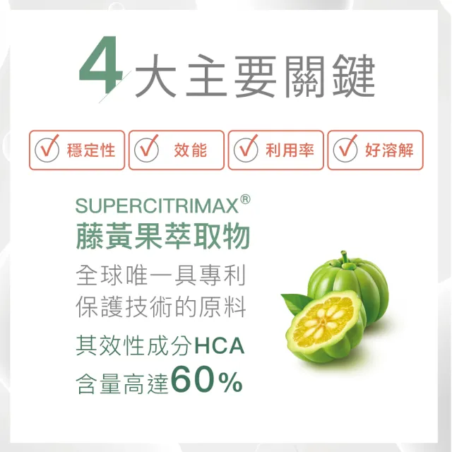 即期品【GNC 健安喜】藤黃果食品錠(60粒/瓶)