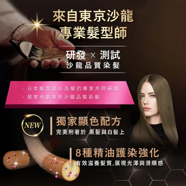 【Syoss 絲蘊】極致透感染髮系列(8色任選/經典黑茶/亞麻奶茶/奶茶棕/霧感灰)