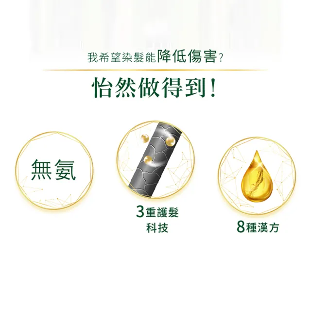 【Schwarzkopf 施華蔻】N＆E怡然植萃蓋白染髮霜X2入(多色任選/經典黑棕/自然棕/亞麻棕/巧克力棕)