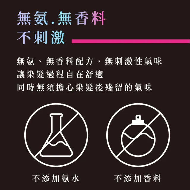 【Syoss 絲蘊】沙龍蓋白染(3A時尚冷灰/3N名媛亮褐/4N高級經典棕/3P柔霧榛果粉/2B香檳米棕)