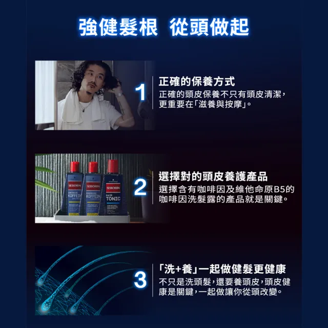 【Schwarzkopf 施華蔻】Seborin 咖啡因洗髮露 250ml