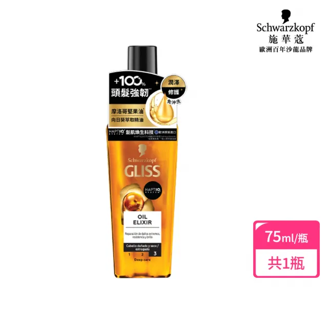 【Schwarzkopf 施華蔻】GLISS髮肌煥生潤澤護髮油 75ml(受損髮/摩洛哥堅果油使用)