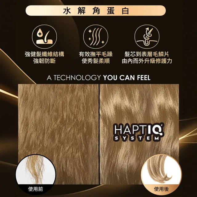 【Schwarzkopf 施華蔻】2入-Gliss髮肌煥生潤澤護髮油75ml(受損髮/摩洛哥堅果油使用)