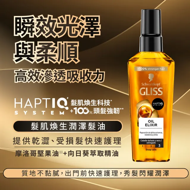 【Schwarzkopf 施華蔻】2入-Gliss髮肌煥生潤澤護髮油75ml(受損髮/摩洛哥堅果油使用)