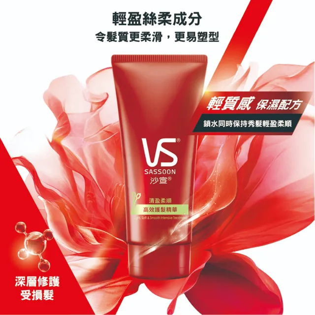 【VS 沙宣】清盈柔順高效護髮精華150ml