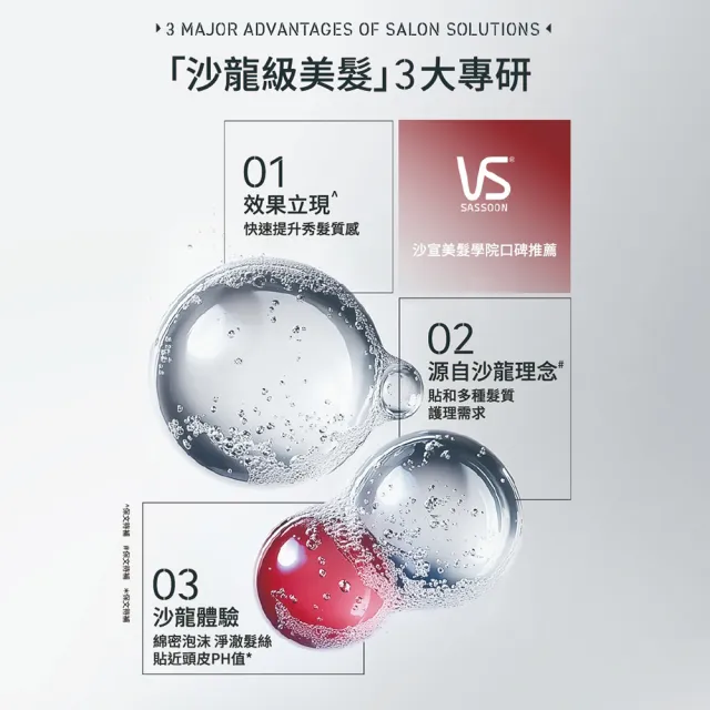 【VS 沙宣】買1送1 清盈柔順高效護髮精華150ml