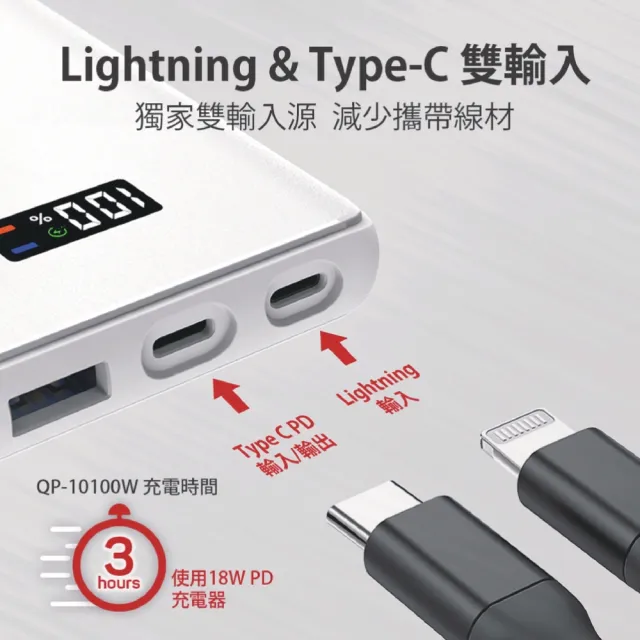 【Gigastone 立達國際】雙線組 QP-10100W 10000mAh 3合1 15W 無線快充行動電源+TypeC 快充線+ 蘋果認證線