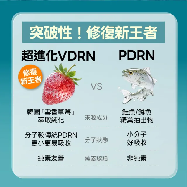 【LEGERE 蘭吉兒】VDRN B5修復新生精華 30ml