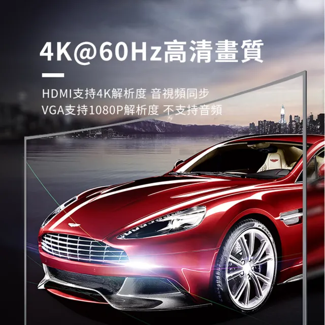 【ANTIAN】Type-C轉HDMI/VGA視頻轉換器 4K高清轉接器 HUB集線器 擴展塢(手機/平板/筆電轉接頭)