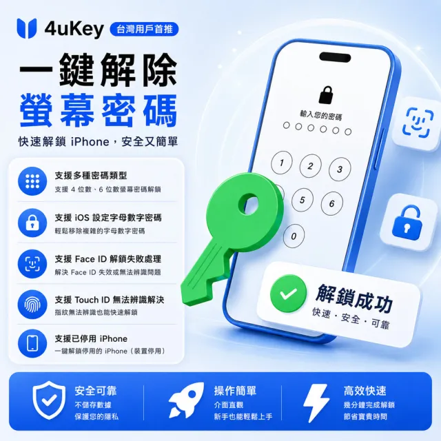 【Tenorshare】Tenorshare 4uKey 移除iphone螢幕鎖＋移除 ID 鎖(冠鋐電腦台灣總代理win版本)