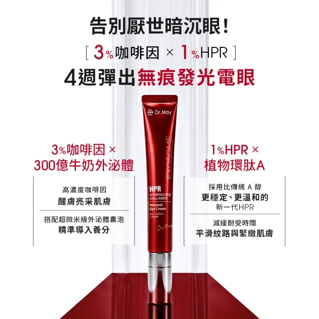 【Dr. May 美博士】新上市!B12紅膠原新生撫紋眼霜20ml(紅外泌眼霜/紅熨斗眼霜)