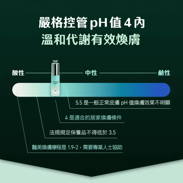 【AQUAMAX 奧科美氏】3入組★泌雪18積雪草活泉舒緩精華(積雪草外泌體/舒緩/修護/乾燥泛紅)