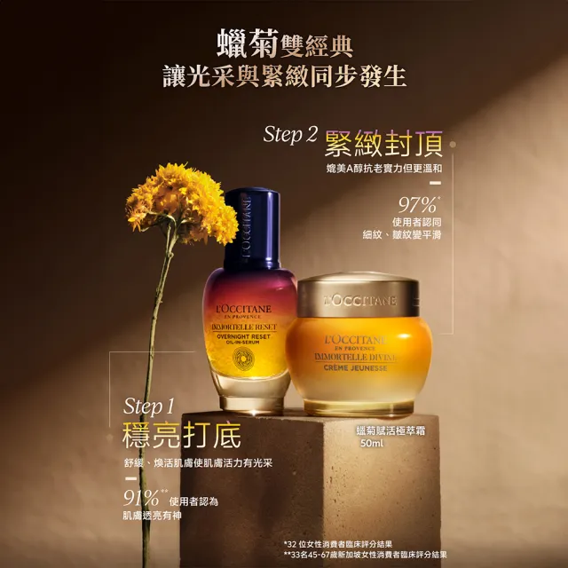 【L’Occitane 歐舒丹】官方直營 光萃肌活露50ml(星光瓶/精華/前導/保濕)