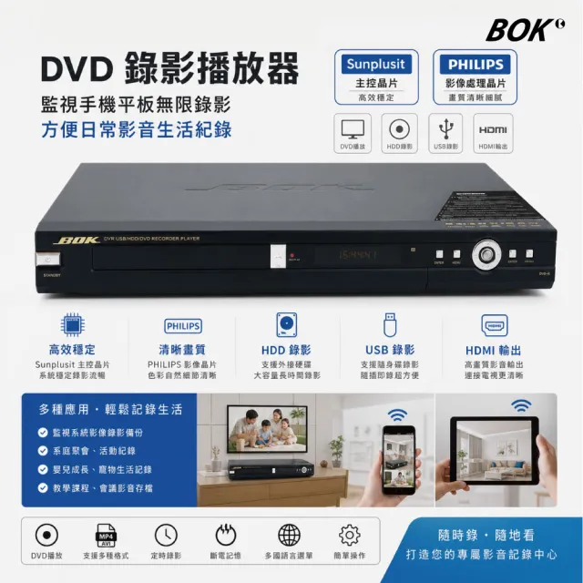 【BOK】DVR-320G硬碟式DVD(錄放影機)