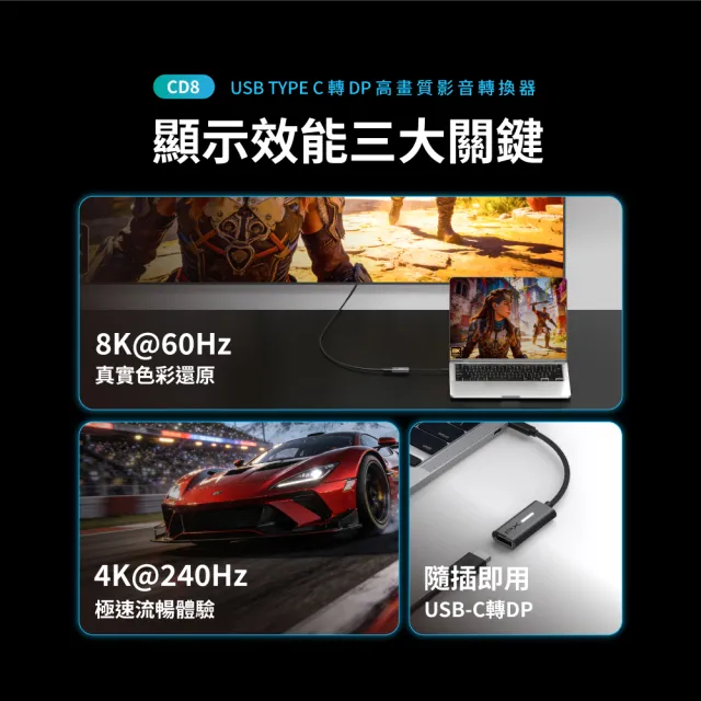 【PX 大通】8K@60 4K@240 Type C hub C轉HDMI集線器 USB-C 3.1 影音轉接器手機筆電 to HDMI(CH8)