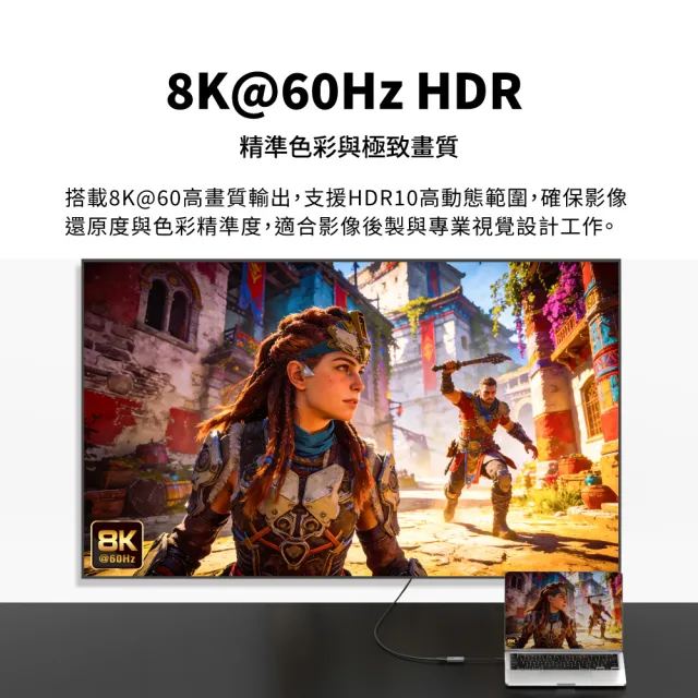【PX 大通】8K@60 4K@240 Type C hub C轉HDMI集線器 USB-C 3.1 影音轉接器手機筆電 to HDMI(CH8)