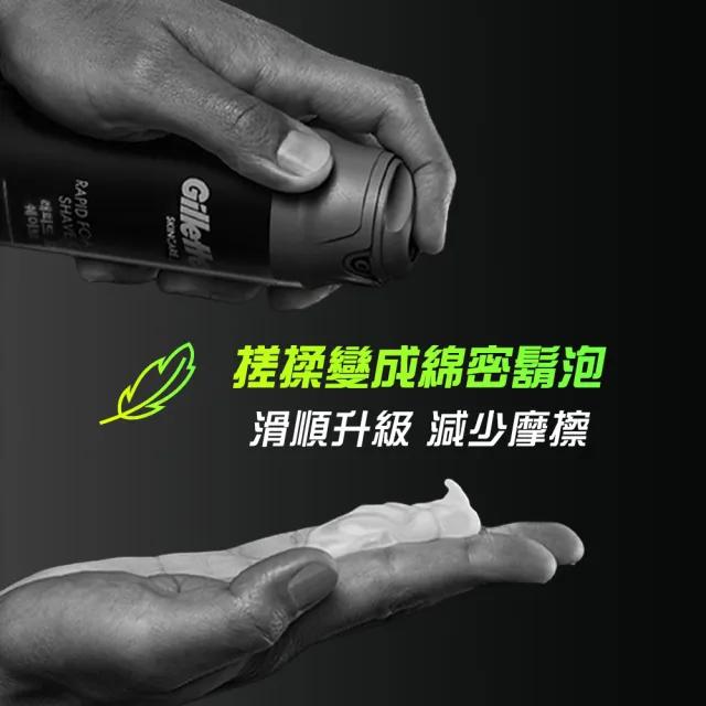 【Gillette 吉列】Labs 極光系列刮鬍凝露