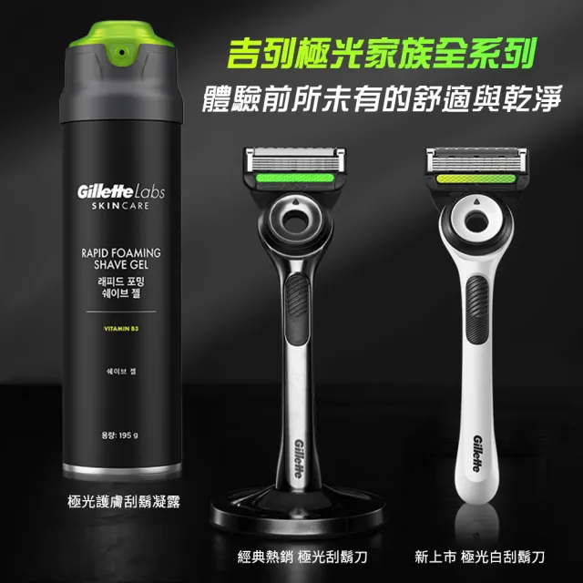【Gillette 吉列】Labs 極光系列刮鬍凝露