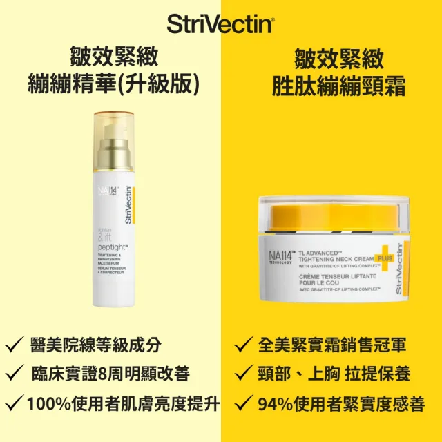 【StriVectin 皺效奇蹟】歐美緊實冠軍★美頸拉提組(繃繃頸霜50ml+繃繃精華50ml)