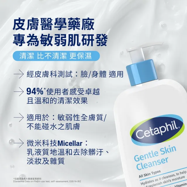 【Cetaphil 舒特膚】官方直營 溫和潔膚乳 473ml