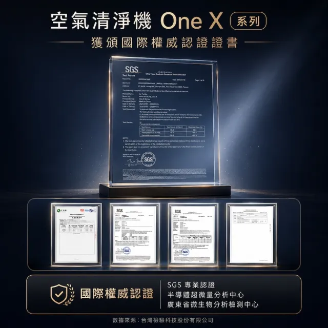 【Apolnus 波那斯】One X 無耗材空氣清淨機(19坪/浮毛吸附/1.5億除菌離子/流感病毒去除)