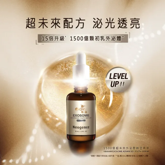 【Neogence 霓淨思】1500億超未來外泌體精華30ml-2入