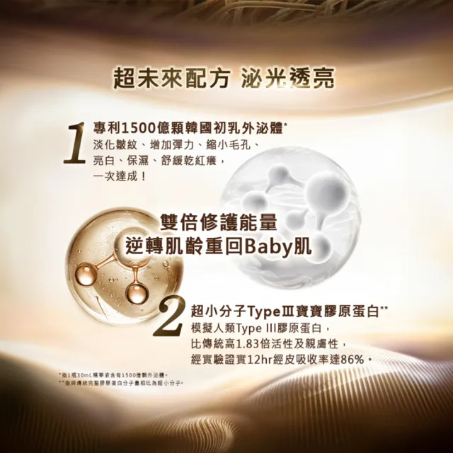 【Neogence 霓淨思】1500億超未來外泌體精華30ml-2入